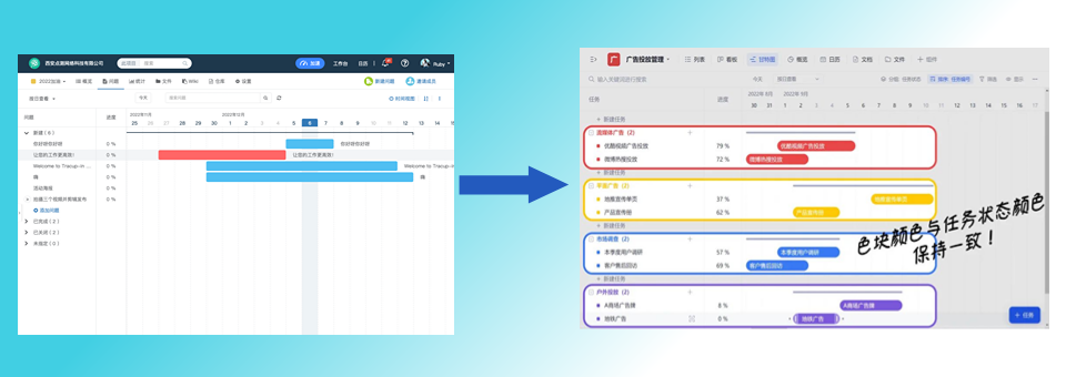 tracup甘特图新旧对比