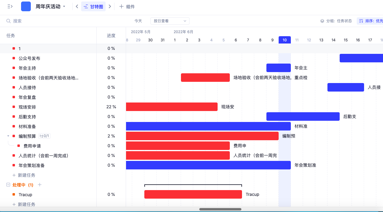 Tracup_生产力工具_甘特图_项目管理工具.png